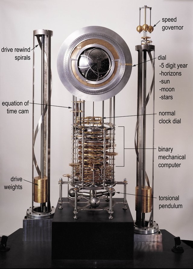 clock prototype