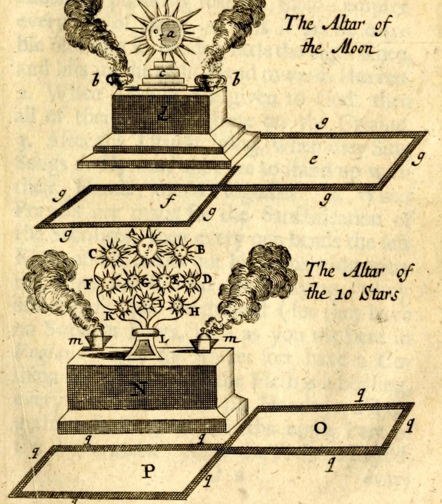 Formosan Sacrifice Altars