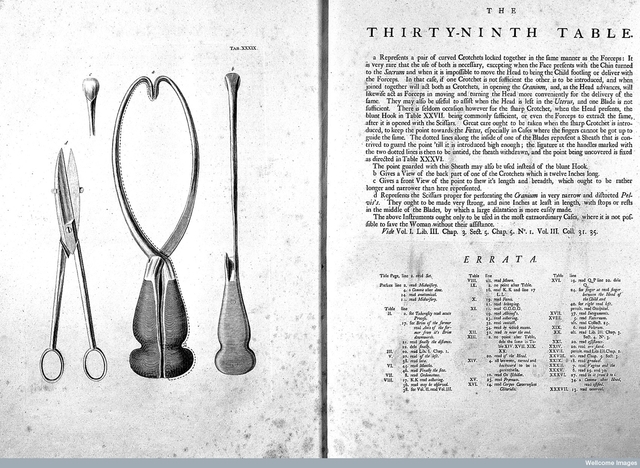 Engraving of instruments